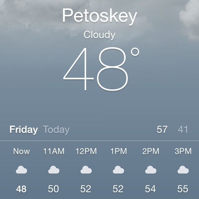 Balmy day on vacation!